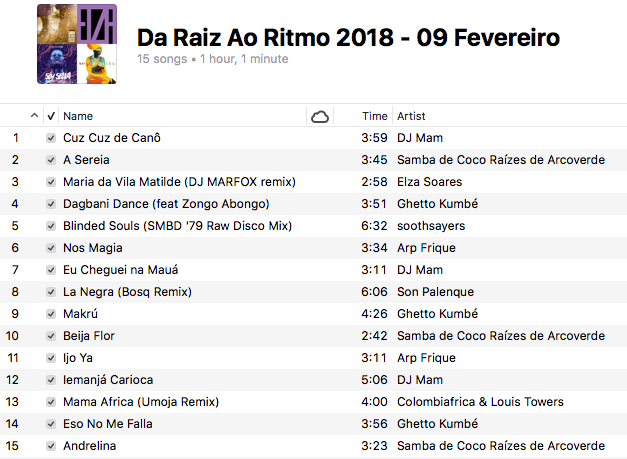 Da Raiz Ao Ritmo 09 Fevereiro 2018 playlist