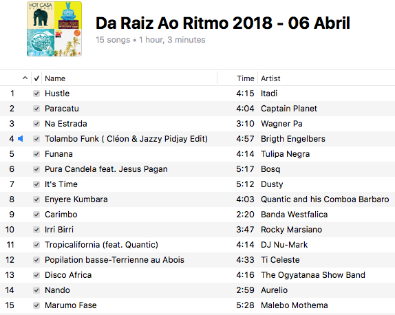 Playlist Da Raiz Ao Ritmo 06 Abril 2018