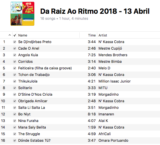 Playlist Da Raiz Ao Ritmo 13 Abril 2018