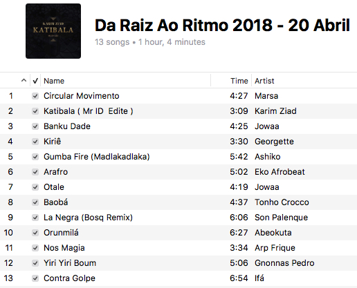 Playlist Da Raiz Ao Ritmo 20 Abril 2018