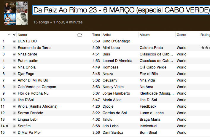 Playlist Da Raíz Ao Ritmo 6 Março 2016