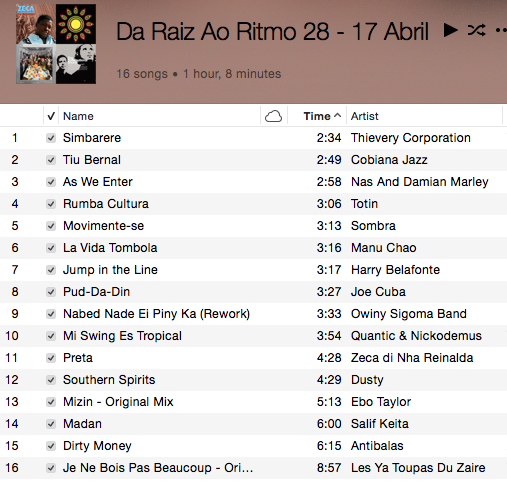 Playlist Da Raíz Ao Ritmo 17 Abril 2016