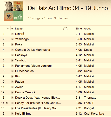 Playlist Da Raíz Ao Ritmo 19 Junho 2016