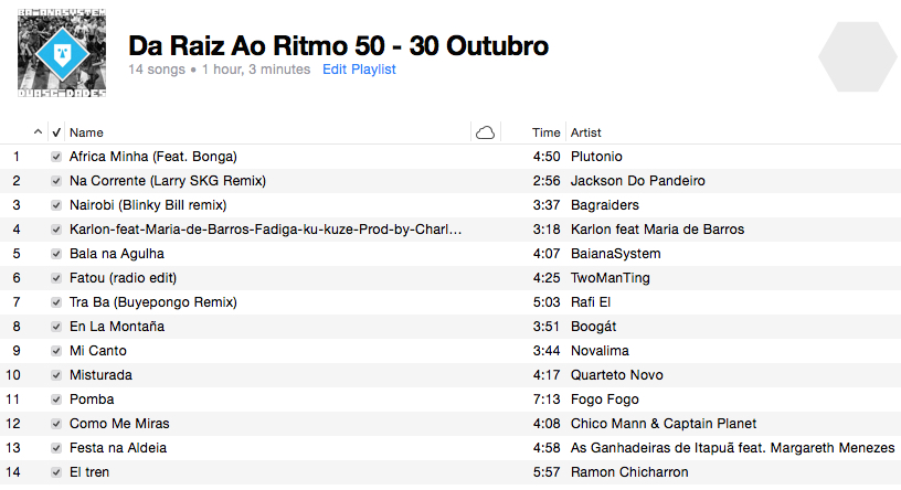 Playlist Da Raiz Ao Ritmo 30 Outubro 2016