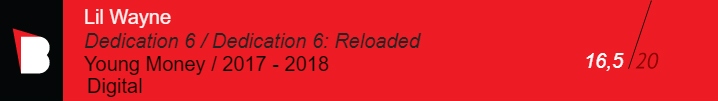 lil-wayne-review